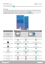 Предварительный просмотр 16 страницы LEGRAND 0 490 38 User And Installation Manual