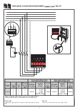 Preview for 9 page of LEGRAND 0 590 05 Manual