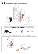 Preview for 11 page of LEGRAND 0 590 05 Manual