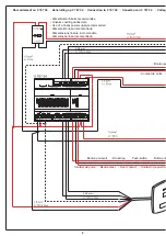 Preview for 2 page of LEGRAND 0 767 32 Quick Start Manual