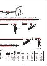 Preview for 3 page of LEGRAND 0 767 32 Quick Start Manual