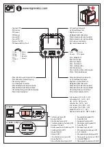 Preview for 4 page of LEGRAND 0 784 58 Manual