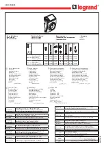 Preview for 1 page of LEGRAND 0 883 23 Quick Start Manual