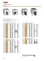 Предварительный просмотр 3 страницы LEGRAND 0274 00 Quick Start Manual