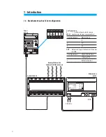 Preview for 6 page of LEGRAND 035 82 Installation Manual