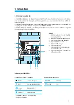 Preview for 5 page of LEGRAND 035 86 Installation Manual