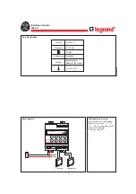 Preview for 1 page of LEGRAND 036 02 Manual