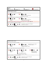 Preview for 3 page of LEGRAND 036 02 Manual