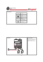 Preview for 5 page of LEGRAND 036 02 Manual