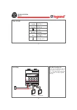 Preview for 9 page of LEGRAND 036 02 Manual