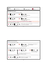 Preview for 19 page of LEGRAND 036 02 Manual