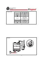 Preview for 7 page of LEGRAND 036 06 Manual