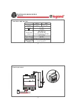 Preview for 19 page of LEGRAND 036 06 Manual