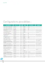 Preview for 16 page of LEGRAND 059005 User Manual