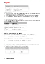 Preview for 308 page of LEGRAND 1U User Manual