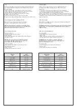 Preview for 2 page of LEGRAND 3 109 77 Quick Start Manual