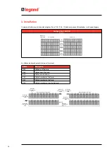 Preview for 16 page of LEGRAND 3 110 94 Installation Manual