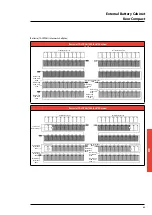 Preview for 83 page of LEGRAND 3 110 94 Installation Manual