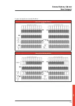 Preview for 105 page of LEGRAND 3 110 94 Installation Manual