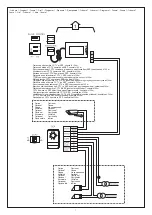 Preview for 7 page of LEGRAND 3414971066625 Manual