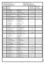 Preview for 10 page of LEGRAND 353 46 Manual