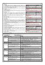 Preview for 4 page of LEGRAND 353 72 Manual