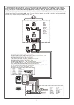 Preview for 5 page of LEGRAND 369225 Manual