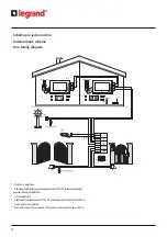 Preview for 4 page of LEGRAND 369420 Instruction Manual