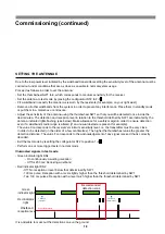 Preview for 20 page of LEGRAND 4 131 05 Installation And Usage Manual