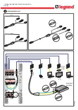 Preview for 1 page of LEGRAND 4 132 05 Quick Start Manual