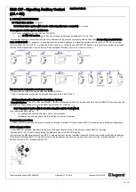 Preview for 10 page of LEGRAND 4 149 29 Technical Data Sheet