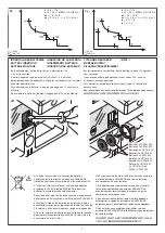 Preview for 2 page of LEGRAND 4 223 00 Manual