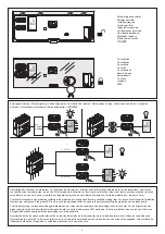 Preview for 3 page of LEGRAND 4 223 00 Manual