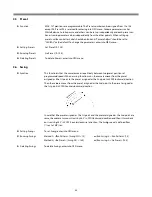 Preview for 34 page of LEGRAND 4 305 21 User Manual