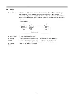 Preview for 36 page of LEGRAND 4 305 21 User Manual