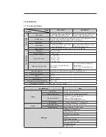 Preview for 6 page of LEGRAND 4 306 24 User Manual