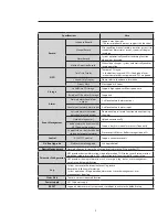 Preview for 7 page of LEGRAND 4 306 24 User Manual