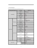 Preview for 8 page of LEGRAND 4 306 24 User Manual