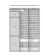 Preview for 9 page of LEGRAND 4 306 24 User Manual