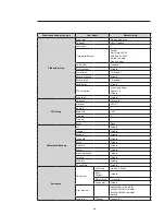 Preview for 10 page of LEGRAND 4 306 24 User Manual