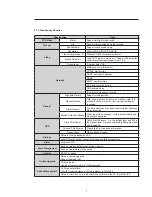 Preview for 7 page of LEGRAND 4 306 31 User Manual