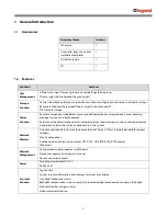 Preview for 3 page of LEGRAND 4 306 32 User Manual