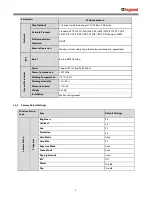 Preview for 5 page of LEGRAND 4 306 32 User Manual