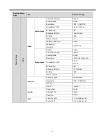 Preview for 6 page of LEGRAND 4 306 32 User Manual