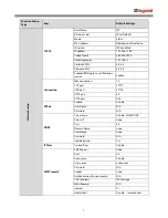 Preview for 7 page of LEGRAND 4 306 32 User Manual