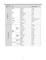 Preview for 8 page of LEGRAND 4 306 32 User Manual