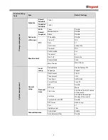 Preview for 9 page of LEGRAND 4 306 32 User Manual