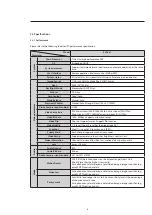 Preview for 6 page of LEGRAND 4 306 41 User Manual