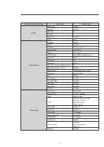 Preview for 10 page of LEGRAND 4 306 52 User Manual