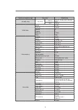 Preview for 10 page of LEGRAND 4 306 60 User Manual